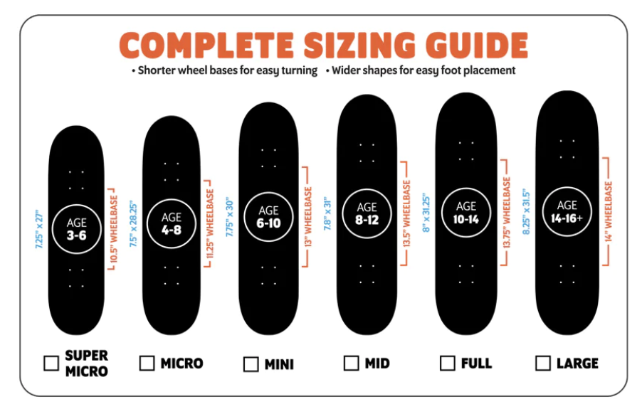 Skateboard Size Guide